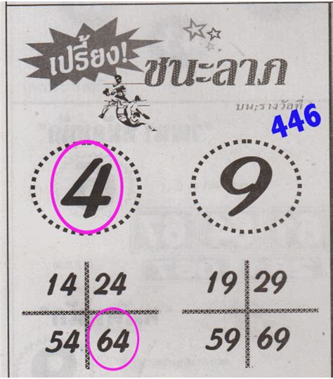 Thai Lottery Sure Win 3UP Number 16.